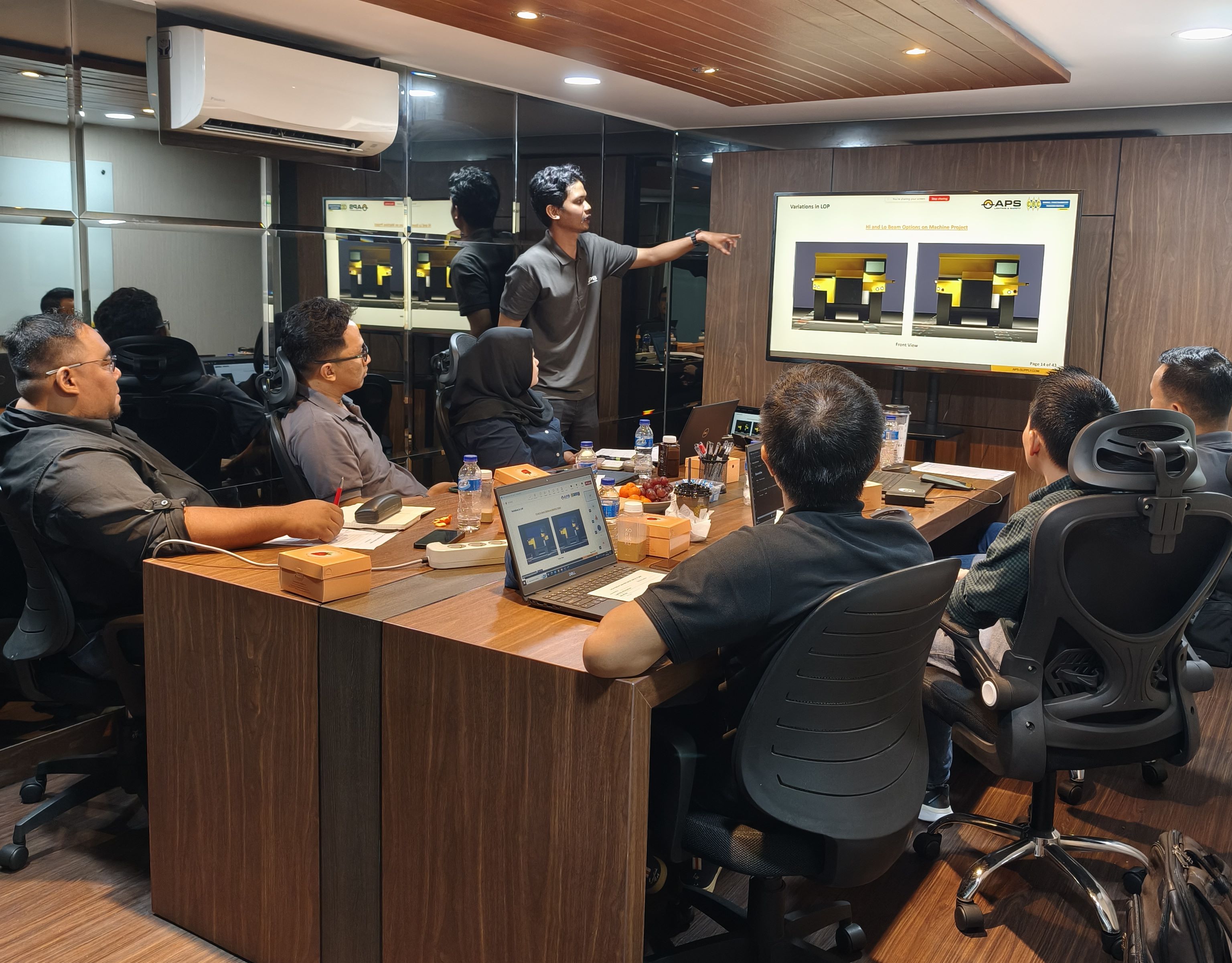 Lighting Optimisation Plan Training By Aps: Tangerang